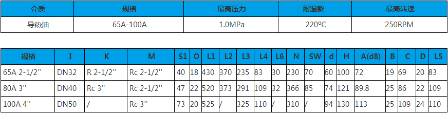 65A~100A 雙向內(nèi)管旋轉(zhuǎn)式 旋轉(zhuǎn)接頭技術參數(shù)圖
